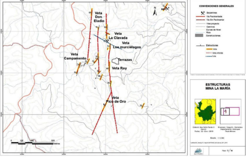 proyecto minero la maria
